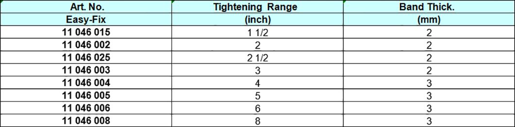 Tiger Hose Clamps for Spiral Hose, Zinc-plated