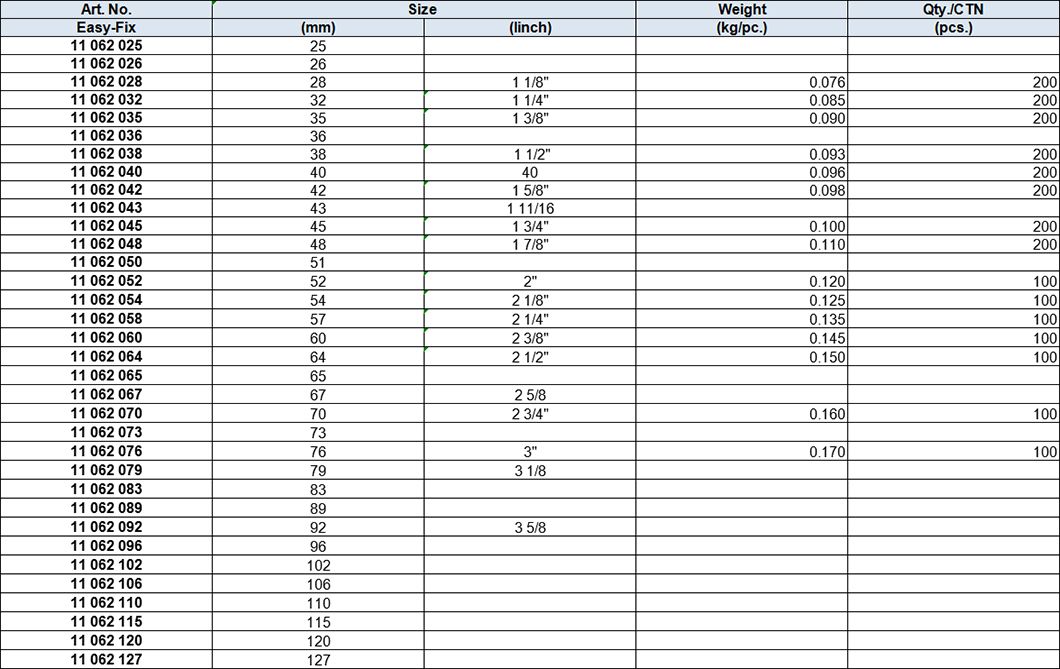 Muffle Clamps, zinc-plated