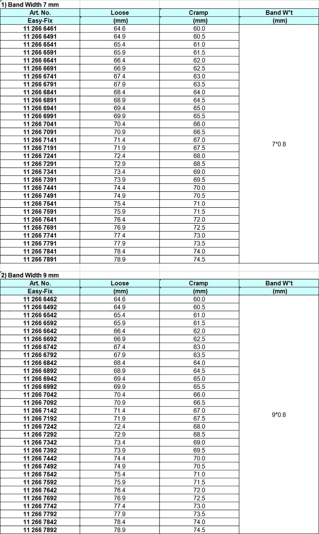 Zinc-plated none ear clip