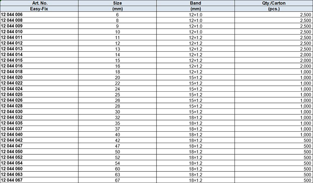 F clamp, zinc-plated