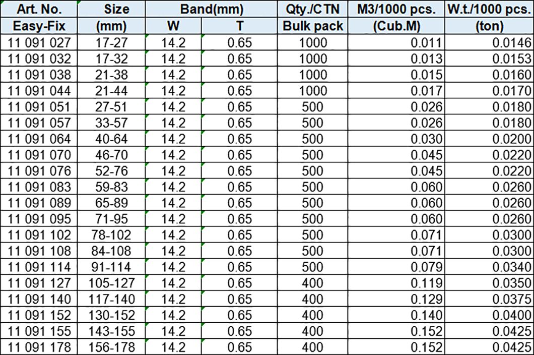 G Type Hose Clamp, band width 14.2 mm (W4)