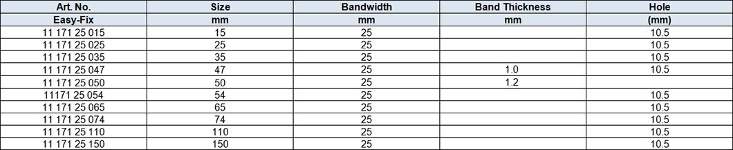 Rubber Clamps,stainless steel 316 band width 25 mm