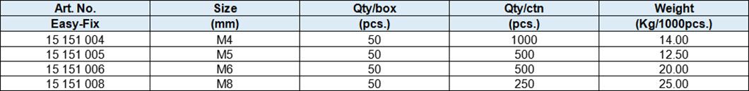 Toggle Bolt With Bolt