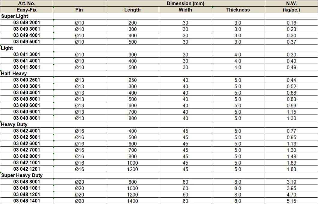 GATE HINGE BAND, YELLOW ZINC-PLATED