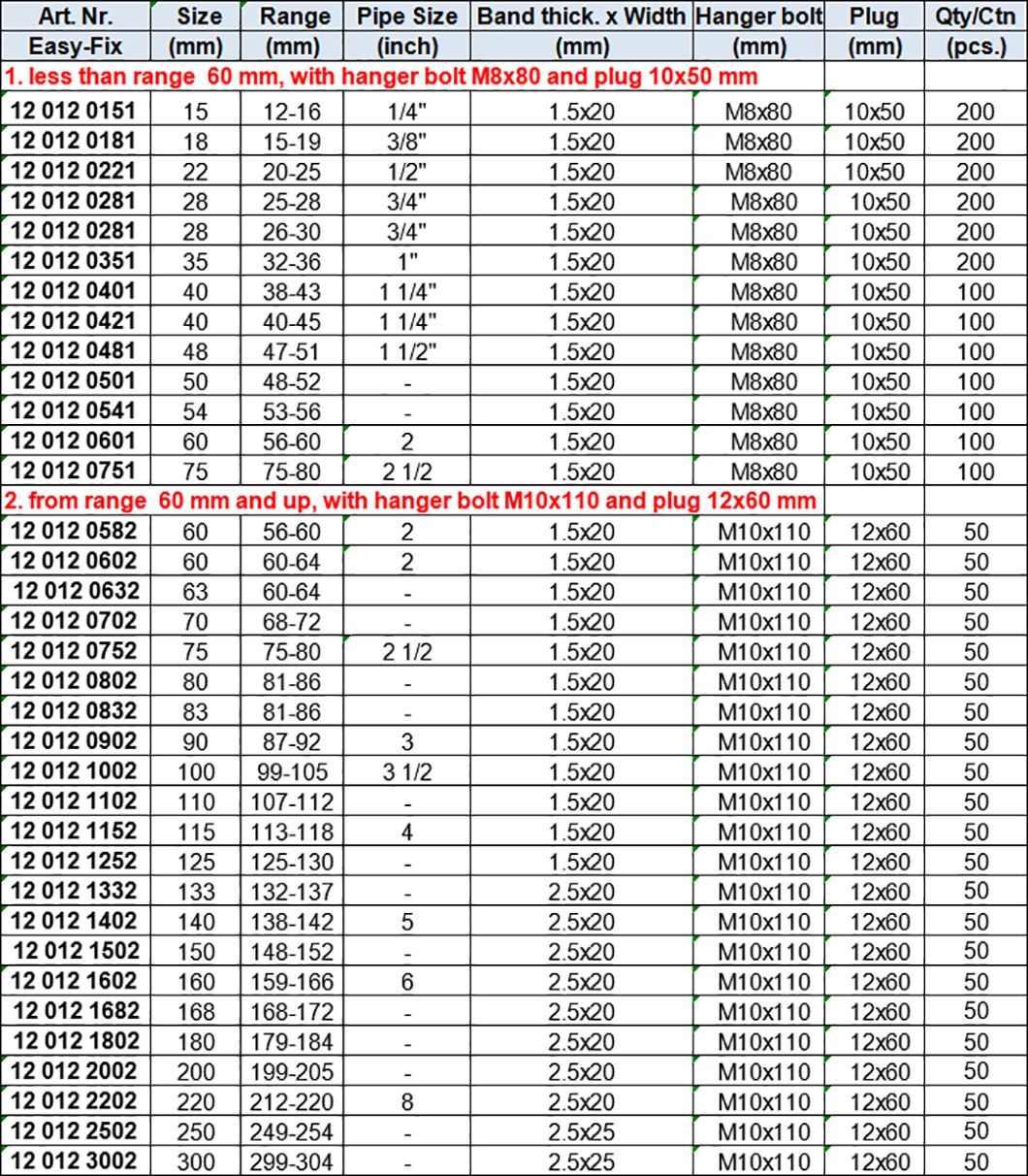 Heavy Duty Pipe Clamps with Rubber Lining M8 or M8+M10, 2 Sides Fixing with Hanger Bolt and Plug, Zinc-plated