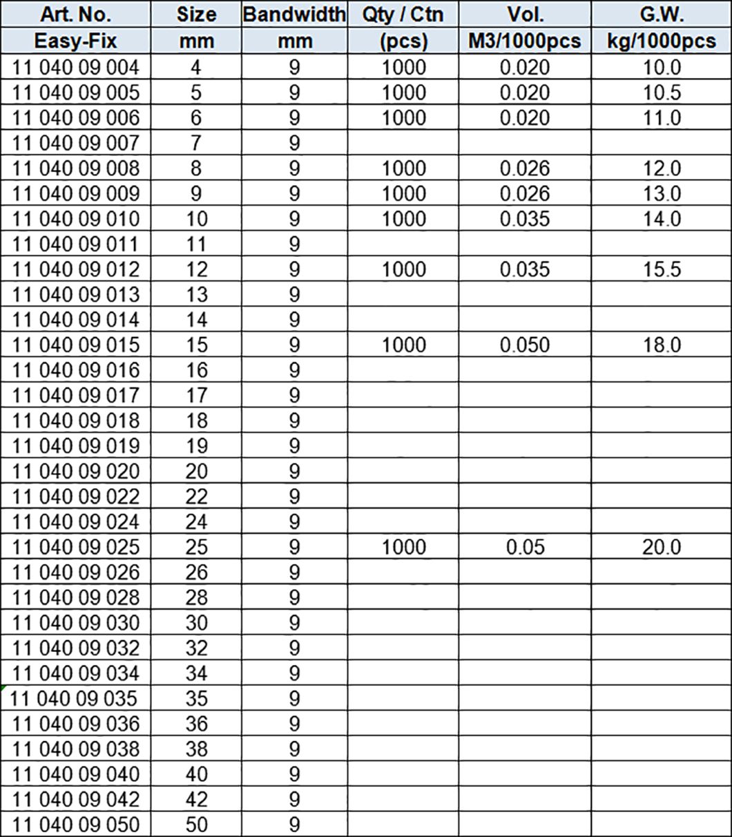 Rubber Clamps, zinc-plated, band width 9mm