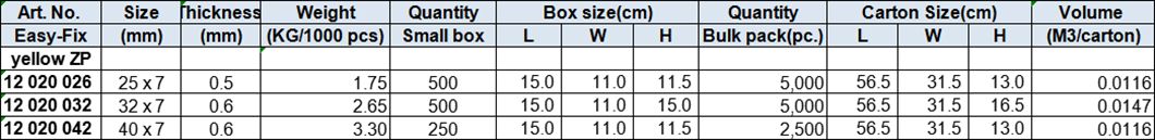 Flat Space Washer for pipe clamp M6 and M7x1.5, Yellow zinc plated