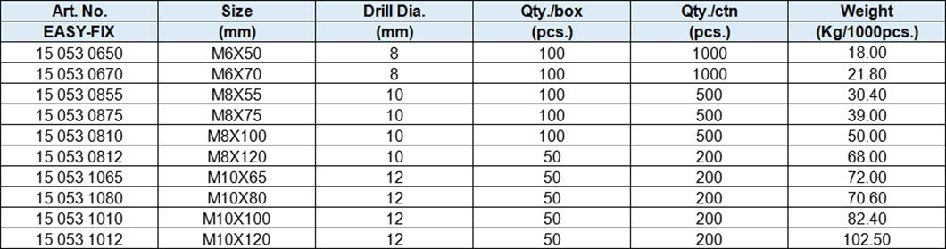 Sleeve Anchors with Cone, Hex Bolt class 8.8, Yellow Zinc-Plated