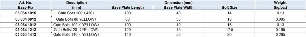 SAFETY LOCKABLE DOOR GATE03