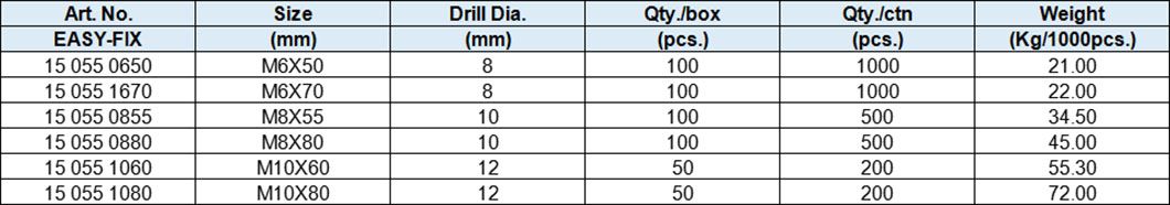 Sleeve Anchors with Cone, Inner Hex Hounter-Sunk Head Bolt, Yellow Zinc-Plated