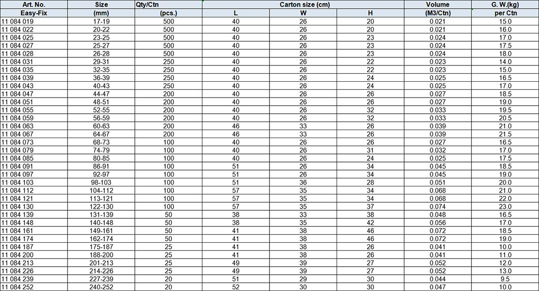 Robust Pipe Clamps Hollow Ring Nut, Stainless Steel 430 band, Zix-plated Bolt and Nut