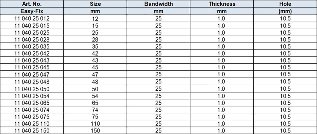 Rubber Clamps,zinc-plated band width 25 mm