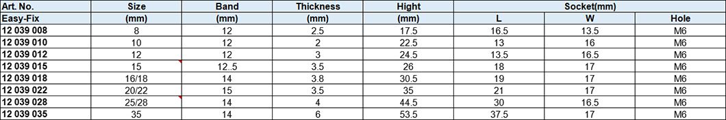 PE Single Clamps 20 Base