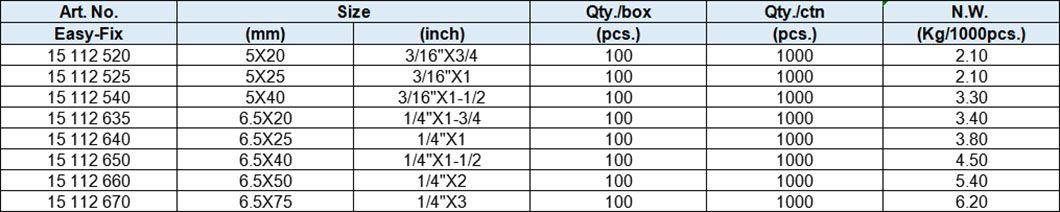 Hammer Nylon Fixing Anchor, Zinc-Plated