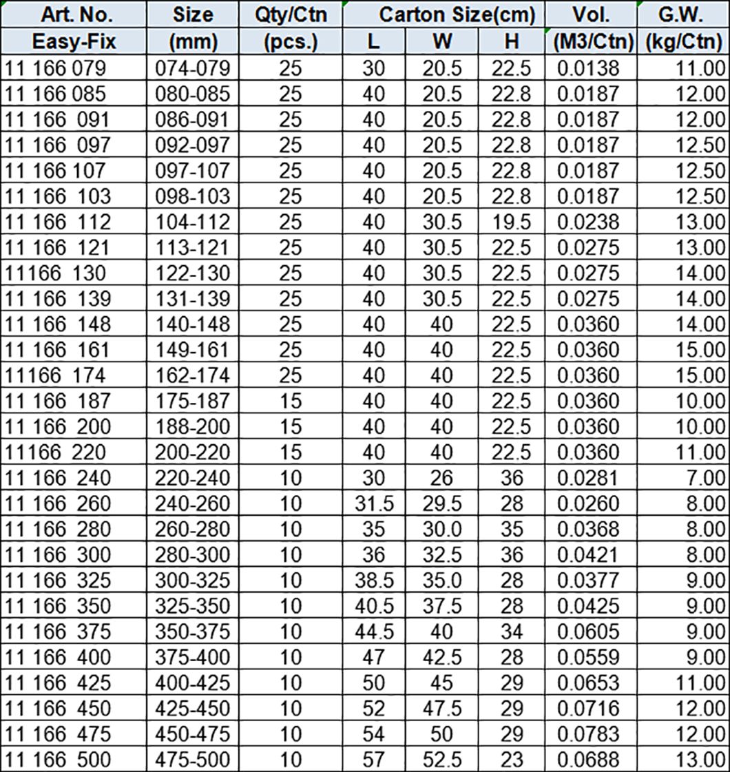 Robust Clamp(Super) with Solid Nut, Double Bolt, Stainless Steel 316 (W5)