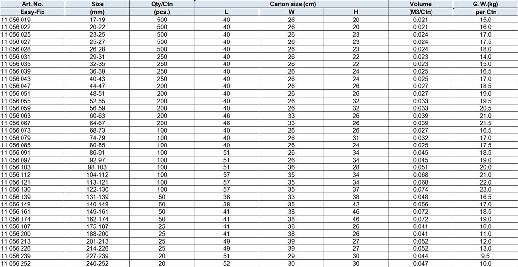 Robust Pipe Clamps Hollow Ring Nut, Stainless Steel 304 band, Zix-plated Bolt and Nut