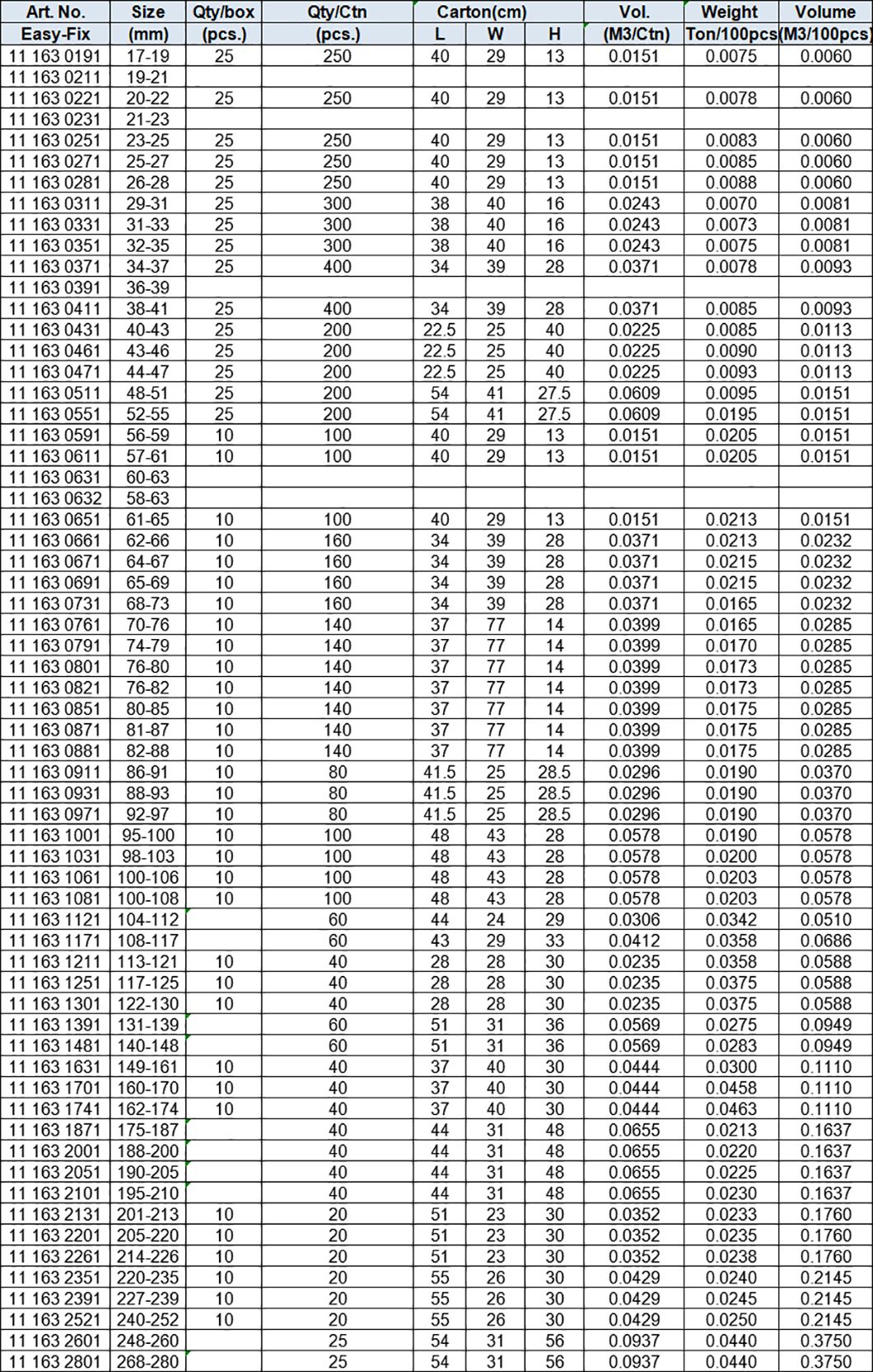 Robust Clamp, All Stainless Steel AISI316 (W5)