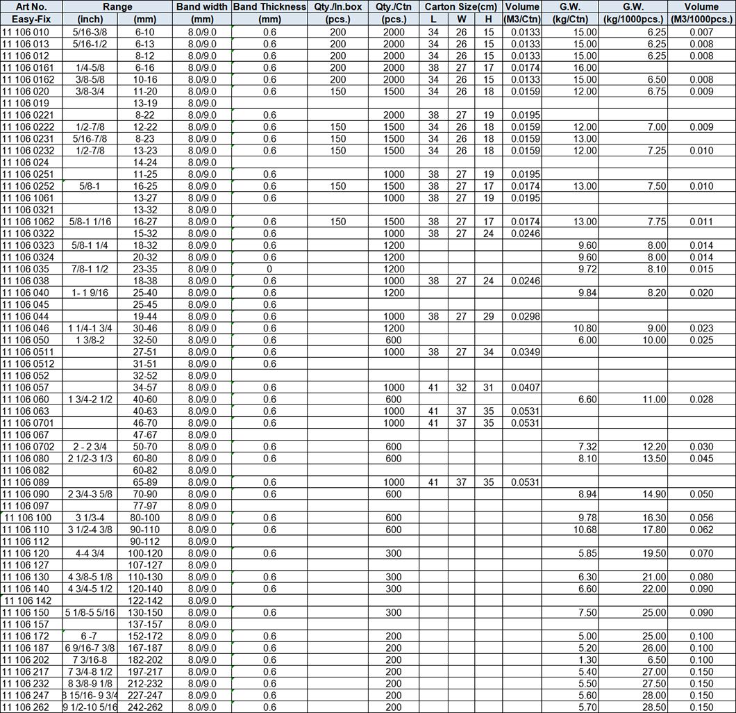 A Type Hose Clamp, 8 mm, Stainless Steel AISI304 Screw, Band and Housing (W4)