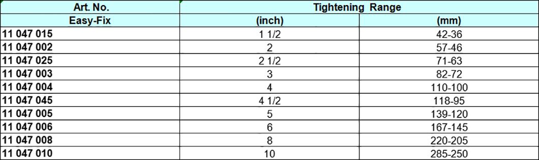 Tiger Hose Clamps Counter- Clockwise for Spiral Hose, Zinc plated