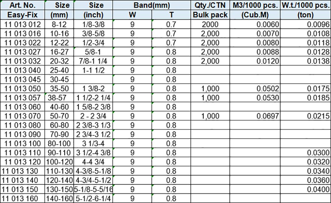 G Type Hose Clamp, 9 mm band, All Stainless steel 304