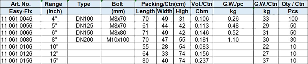 Sewage Pipe Clamps , type F,301 stainless steel band, bridge, pipe and washer, stainless steel 304 bolt