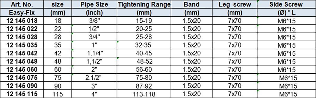 Pipe clamps with Riverted Leg Screw