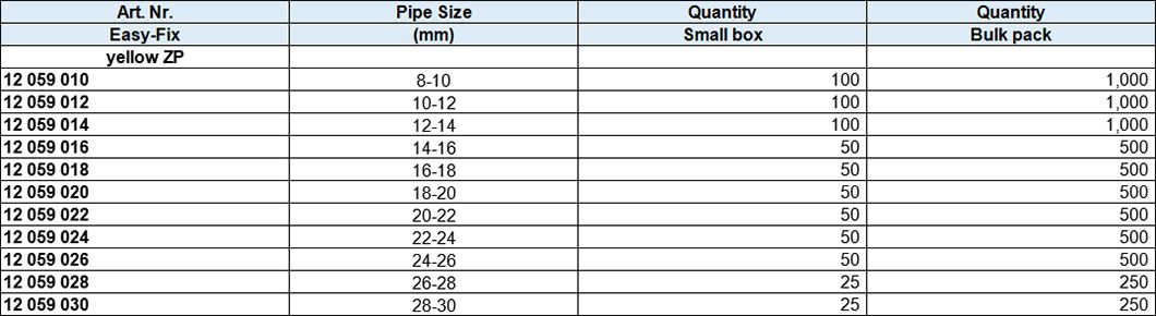 Two Ring Throat Hoop with Rubber,yellow zinc plated with screw 7x30 mm