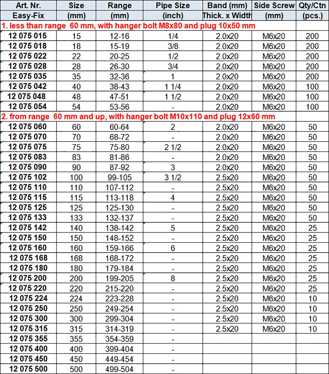 Heavy Duty Pipe Clamps wo Rubber Lining M8 or M8+M10, 2 Sides Fixing with Hanger Bolt and Plug, Zinc-plated