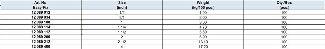Pipe Hook (Gasrohrhaken) , Yellow Zinc-plated