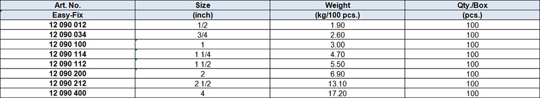 Pipe Hook (Gasrohrhaken) , Hot Dip Galv.