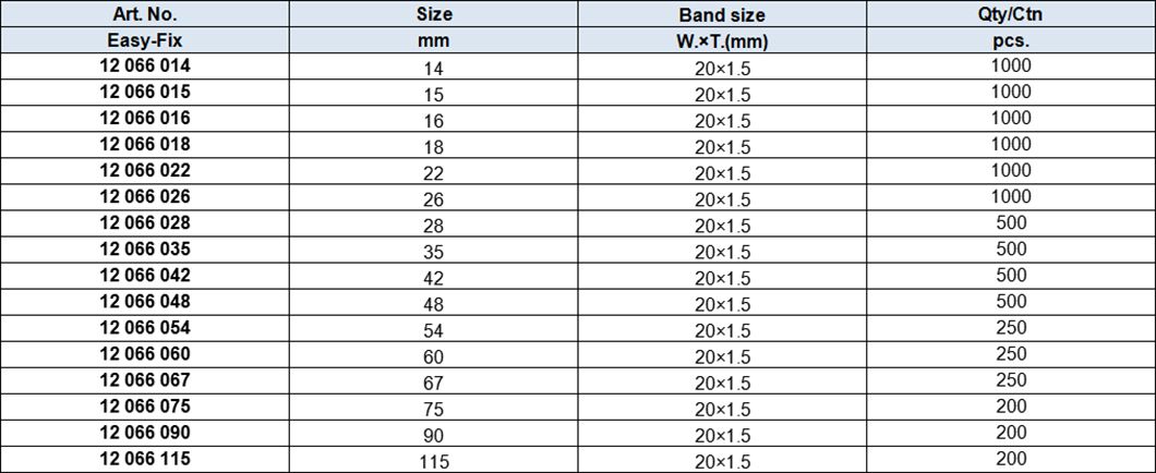 U type Pipe Clamp made of SS304