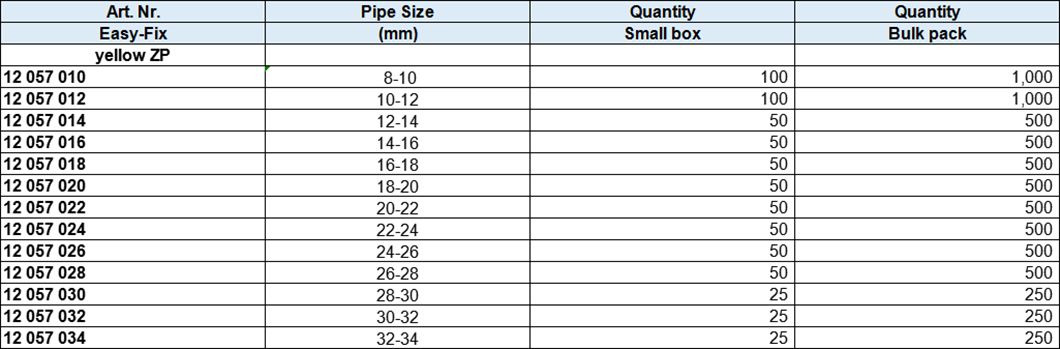 Two Ring Throat Hoop without rubber, yellow zinc plated with screw 7x30 mm