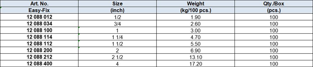 Pipe Hook (Gasrohrhaken) , White Zinc-plated