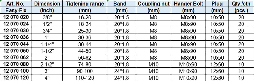 Pipe Clamp, Half Round with Hanger Bolt and Nylon or PP Plug