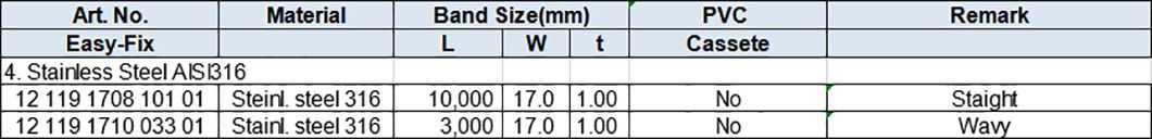 Assembling Band, Stainless Steel AISI316