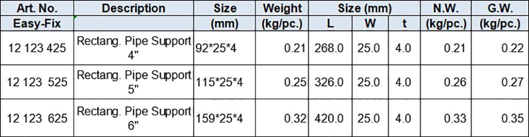 Rectangule Pipe Support , Zinc-plated
