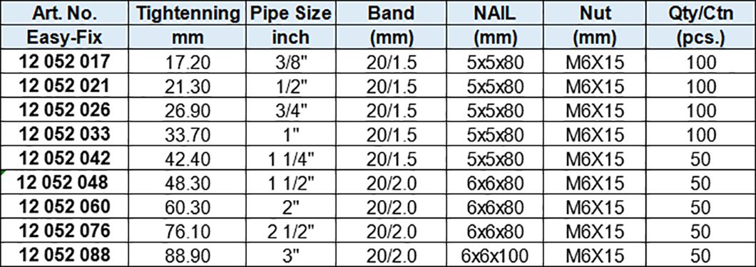 Pipe clamps with nail 80mm,Zinc-plated (series 2201)