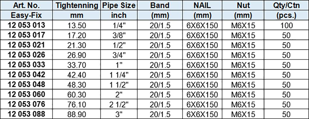 Pipe clamps with nail 150mm,Zinc-plated (series 2211)
