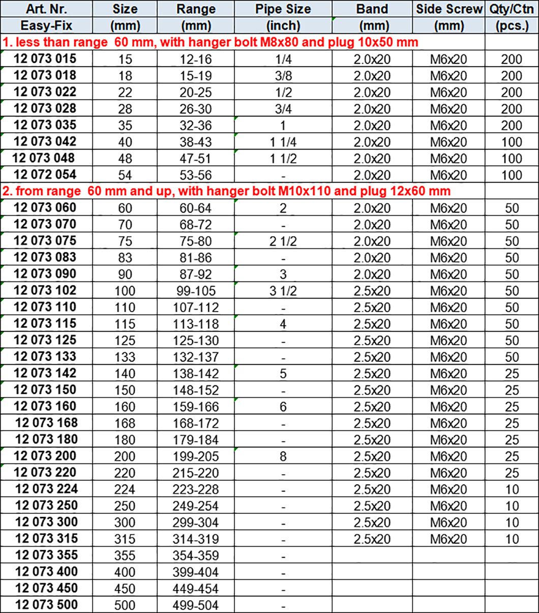 Heavy Duty Pipe Clamps with Rubber Lining M8 or M8+10, 2 Sides Fixing with Hanger Bolt and Plug, Zinc-plated