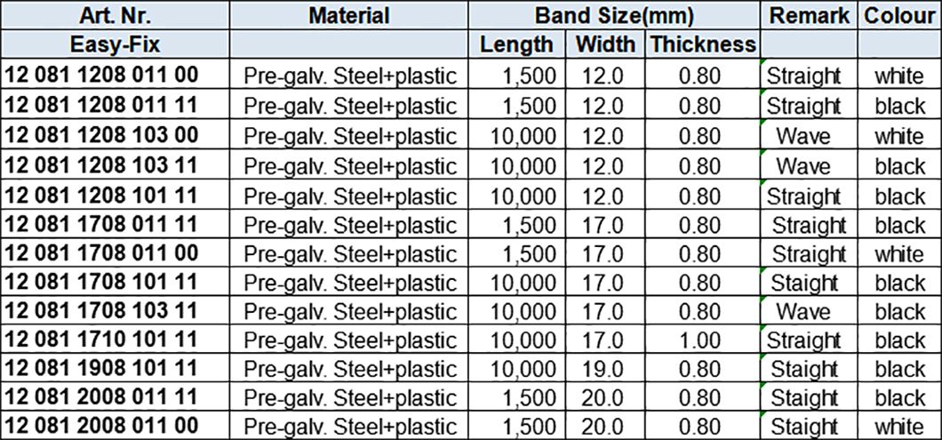 Assembling Band, Pre-Galv. And Powder Coated