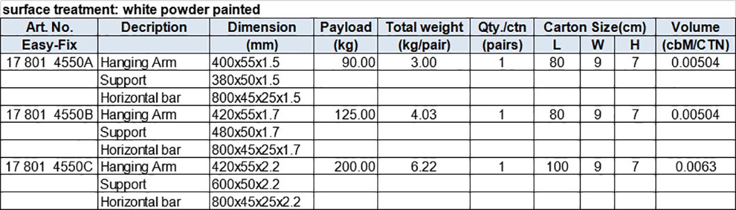 Air Conditioner Support, type I