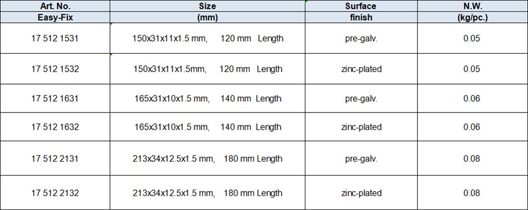 Radiator support, Pre-galv. or Zinc-plated