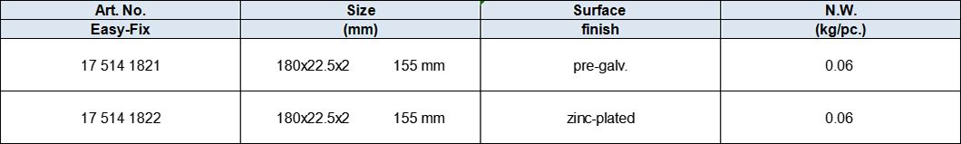 Radiator Support, Pre-galv. or Zinc-plated