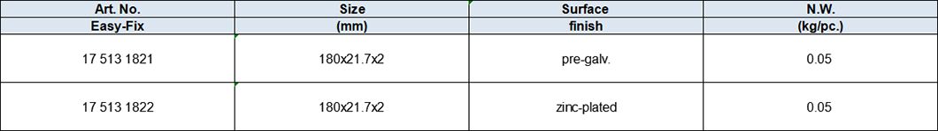 Radiator Support, Pre-galv. or Zinc-plated