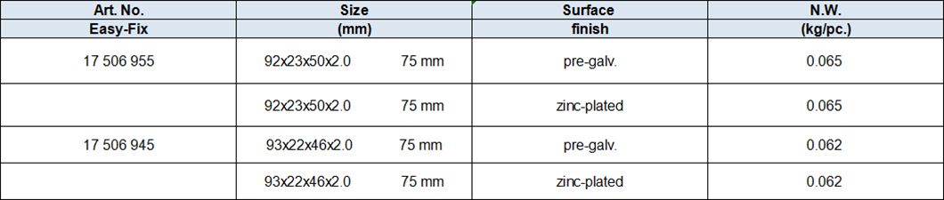 Radiator Support, Pre-galv.or Zinc-plated