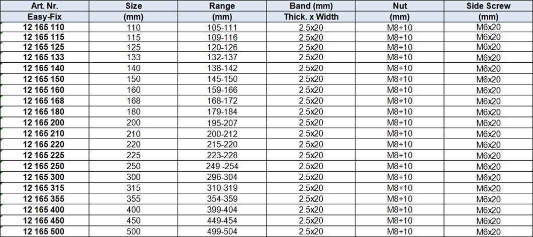 Heavy Duty Pipe Clamps Thickened Band wo Rubber,2 Sides Fixing,Blue White Zinc-plated