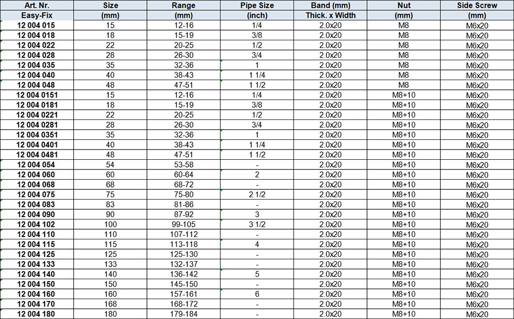 Heavy Duty Pipe Clamps wo Rubber, 2 Sides Fixing, Blue White Zinc-plated