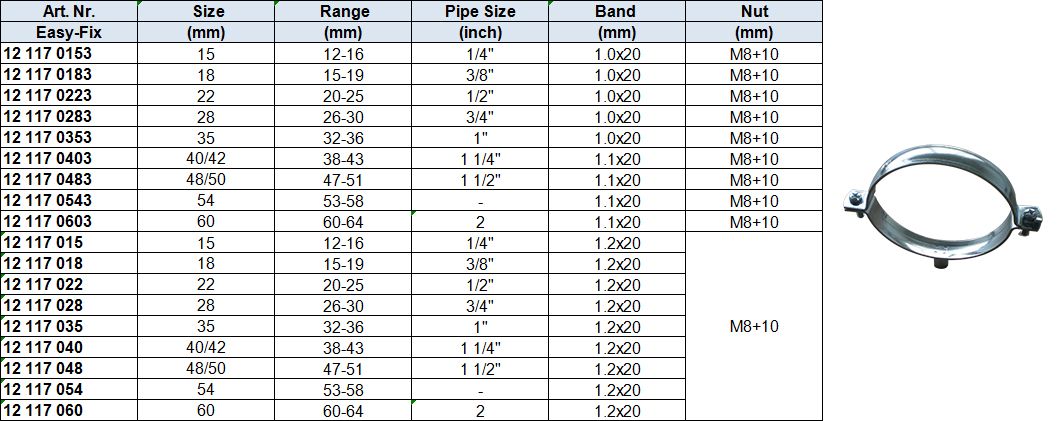Heavy Duty Pipe Clamps wo Rubber,Two Sides Fixing, Thin Reinforced,Blue White Zinc-plated2