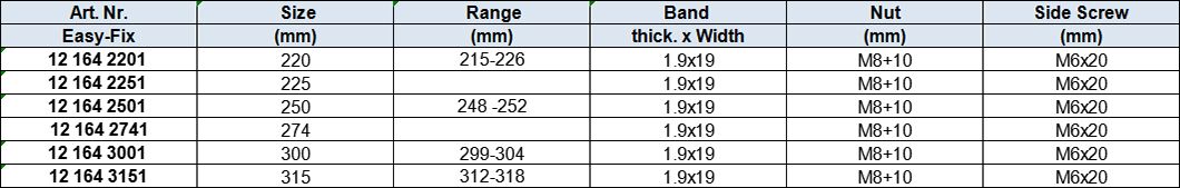Heavy Duty Pipe Clamps Thickened Band w.EPDM Rubber, Reinforced, 2 Sides Fixing,Blue White Zinc-plated
