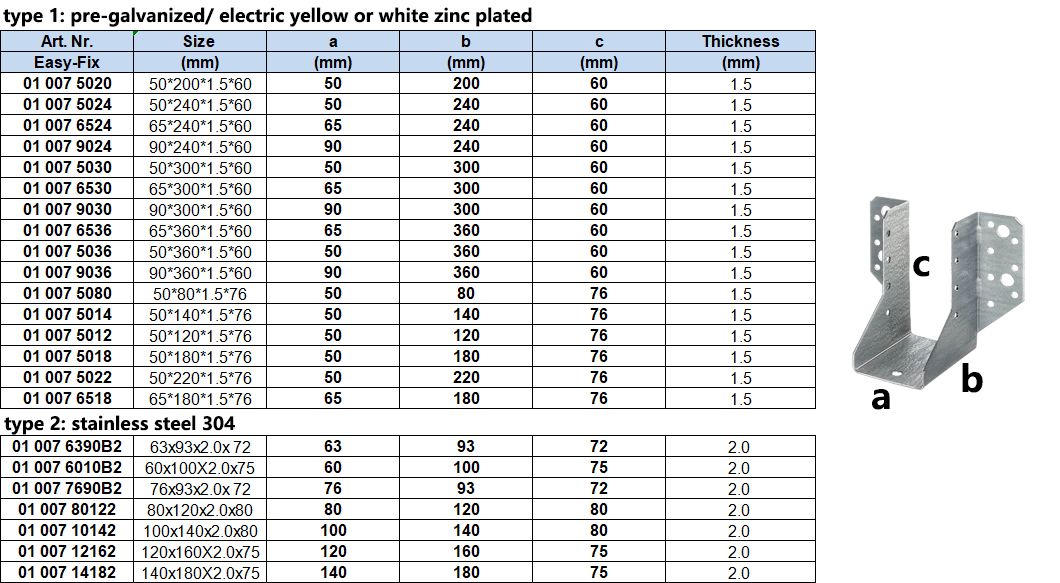 Pre-galvanized Electric Yellow or White Zinc Plated or Stainless Steel 304 Timber Connector Beam Shoes